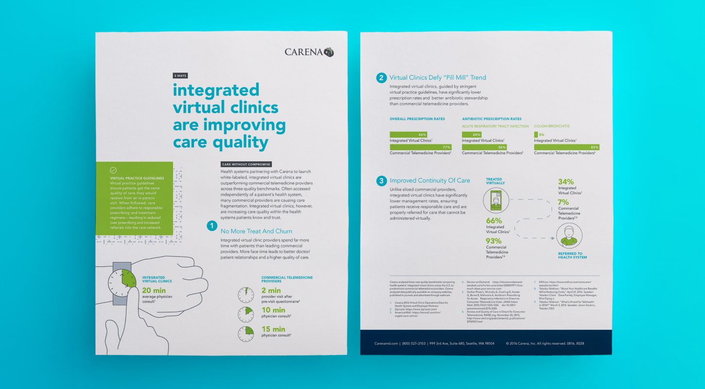 The grid applied across a guidelines spread