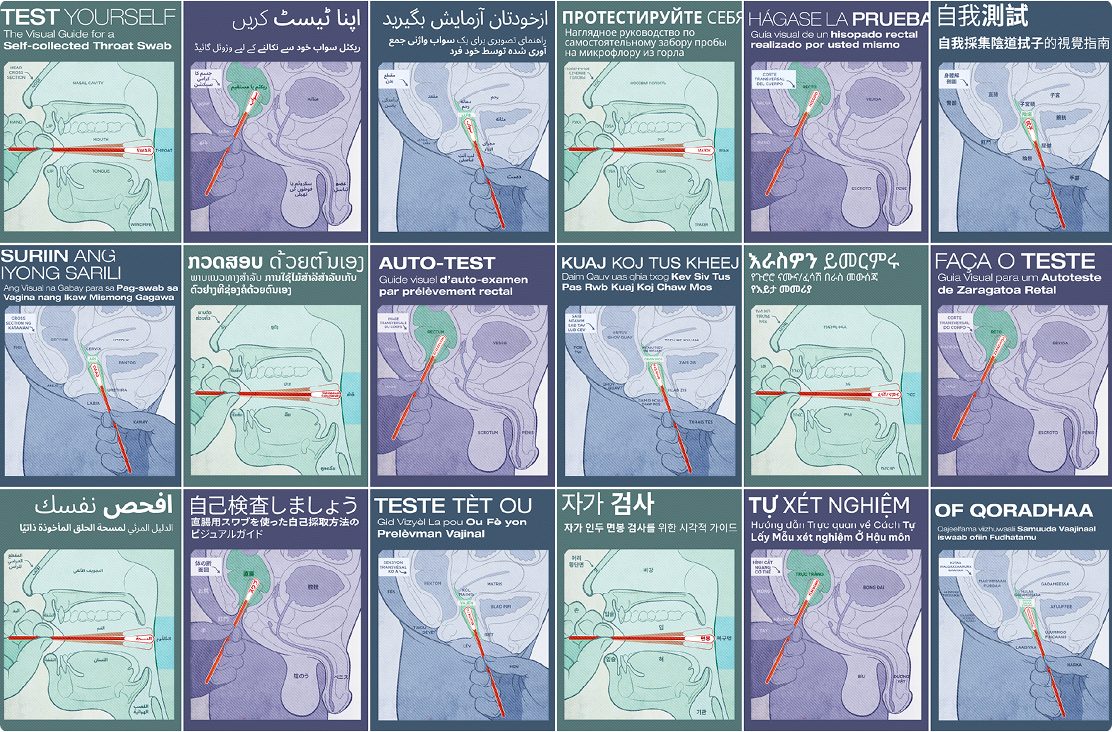 The guides across 22 languages